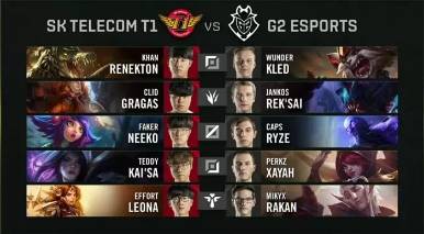 DOTA2双冠王Ana和Topson加入T1？