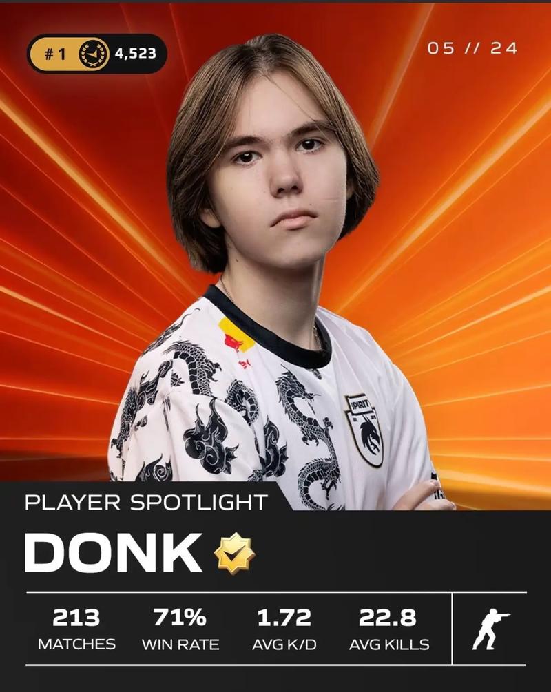 milkyway ：是教练组愿意给我机会