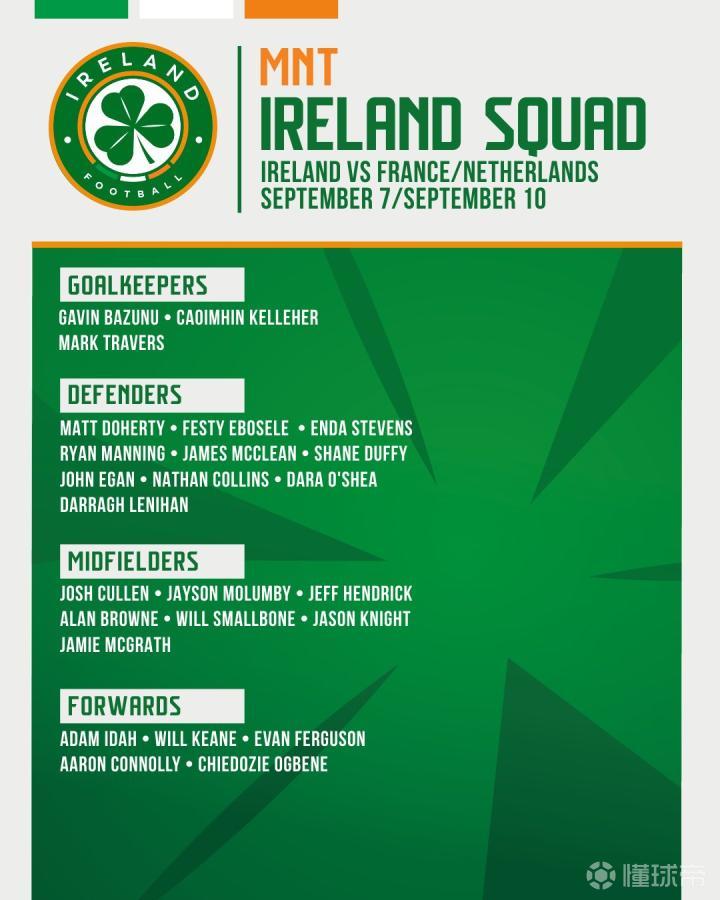 乌拉圭历史第三人，巴尔韦德达成欧冠70场里程碑（巴尔韦德欧冠出场达70场，位列乌拉圭历史第三人）