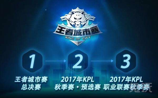 2025KPL春季赛常规赛第一周最佳选手&最佳阵容公布