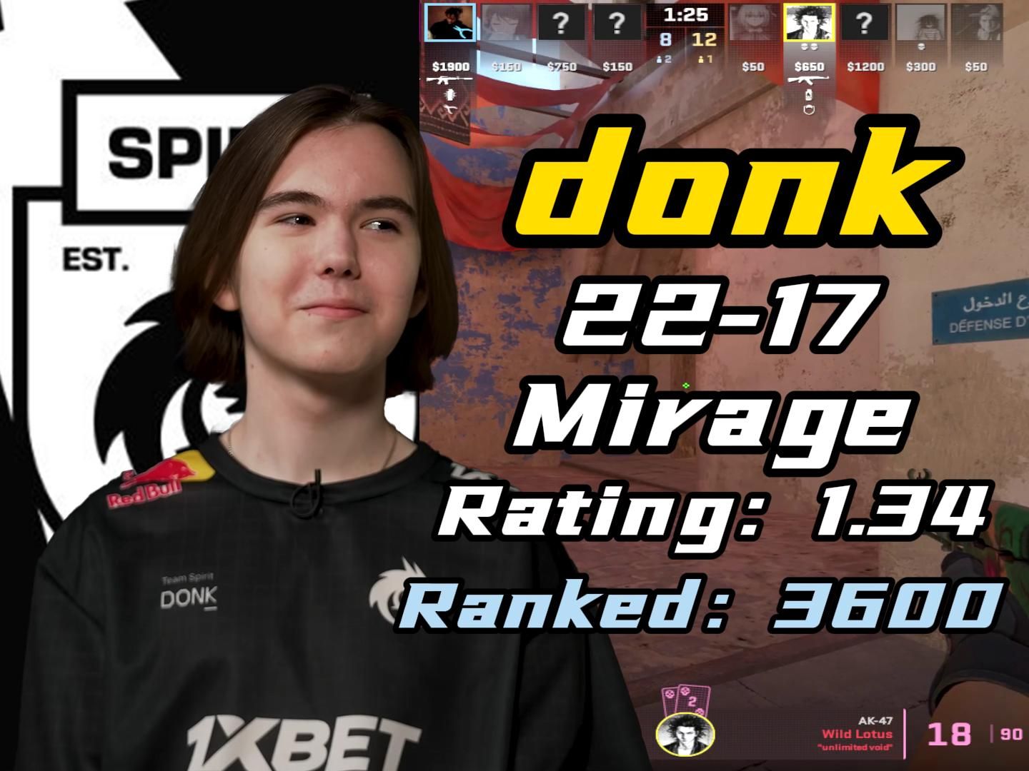 DOTA2斯德哥尔摩Major战报：绝境翻盘 OG淘汰FNC