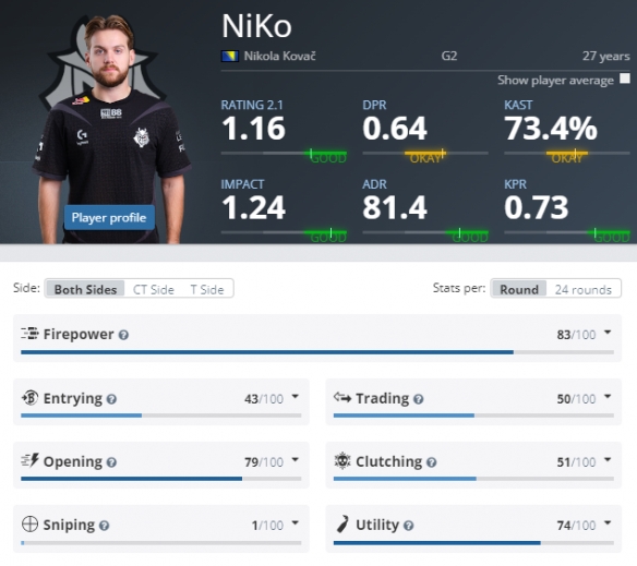 扎心了！LoL Esports官网嘲讽入围赛 官推发文道歉