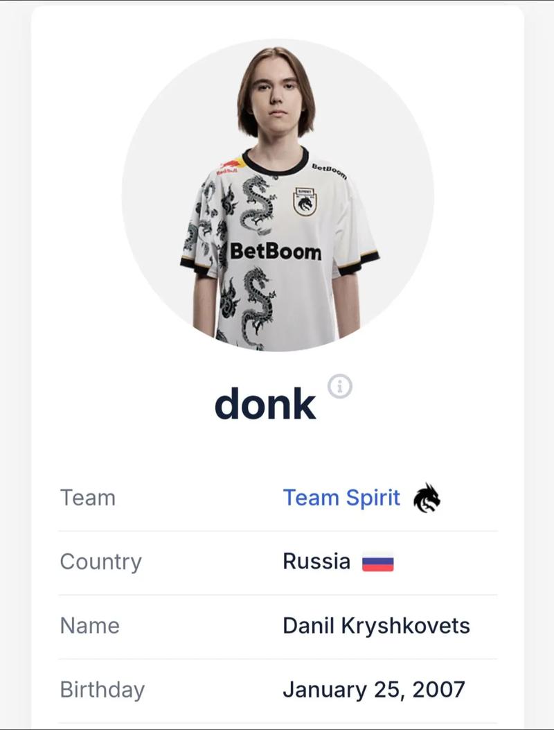 传闻：GRUBINHO将从MKOI转会至 GIANTX VALORANT