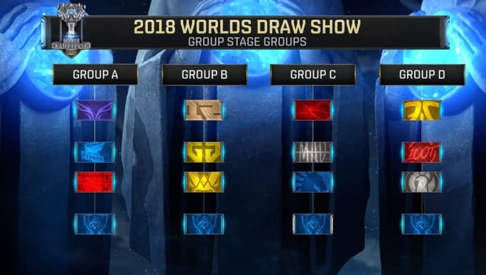 上海Major美洲RMR：完全统治！Liquid 13-4 Bestia