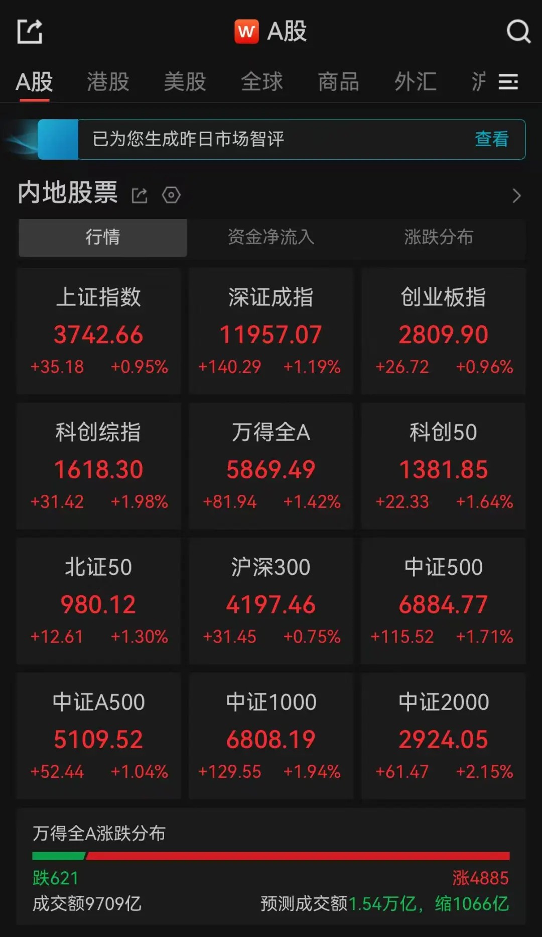 H5游戏技巧大揭秘！ - 问鼎H5